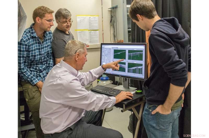 Revolutionary Laser Method Could Detect Chemical Warfare in the Atmosphere