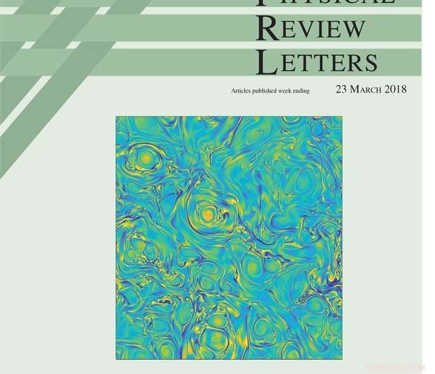 Simulating Solar Wind Heating: How Coherent Structures Shape Energy Transfer