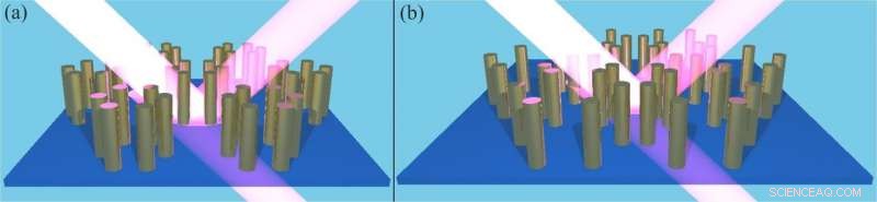 Scientists Introduce Advanced Topological Defect Detection Technique