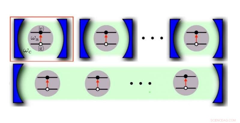 Quantum Speed‑Up Forecasted for Charging Quantum Batteries