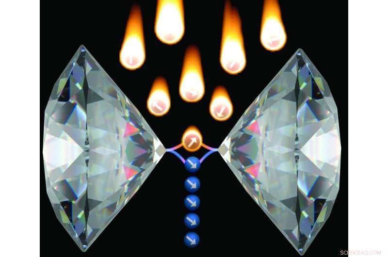 Enhancing MRI Sensitivity with Quantum Hyperpolarization