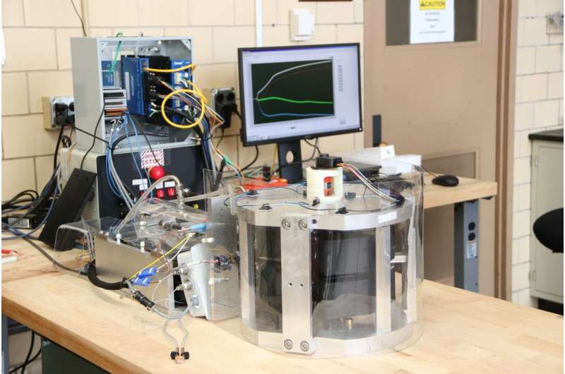 CaloriSMART System Demonstrates Effective Magnetocaloric Cooling