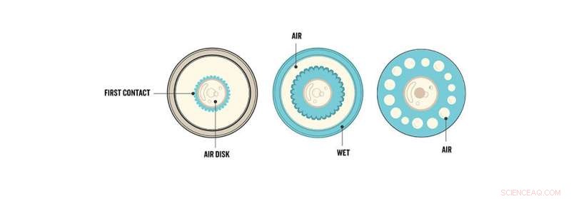 Lower Air Pressure Significantly Reduces Bubble Formation, KAUST Study Confirms