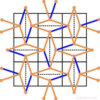 Discovering Order in Disorder Reveals a Novel Quantum State of Matter