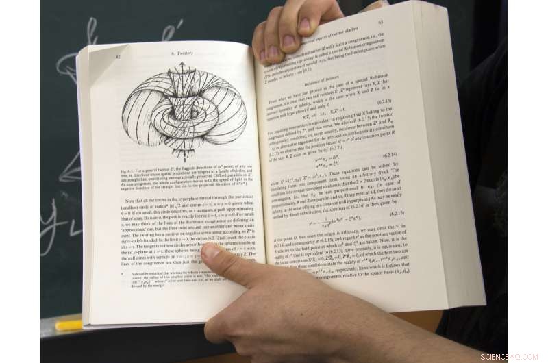 Mathematics Links Holography and Twistor Theory, Advancing Fundamental Physics