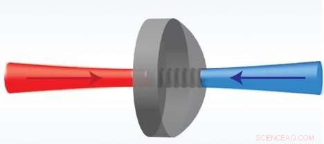 Long‑Lived Sound Waves Unveiled in Crystalline Solids