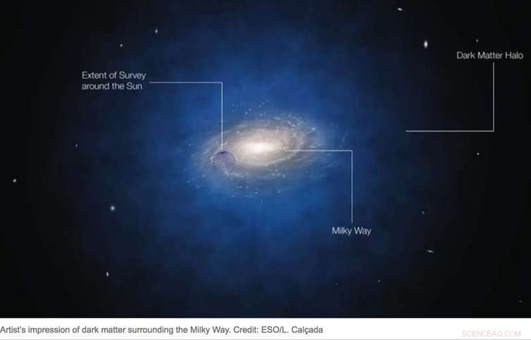 New Study Links Neutrinos to Dark Matter, Shedding Light on Cosmic Mystery