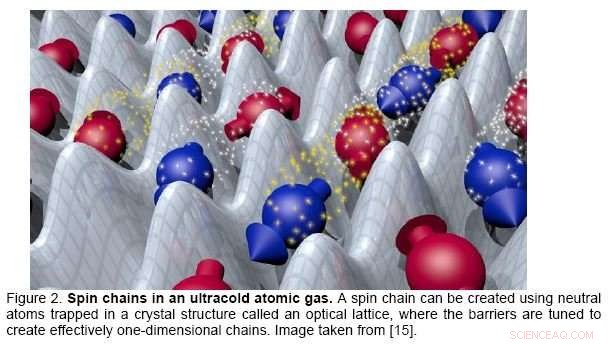 How Quantum Battery Interactions Drive Superior Charging Performance