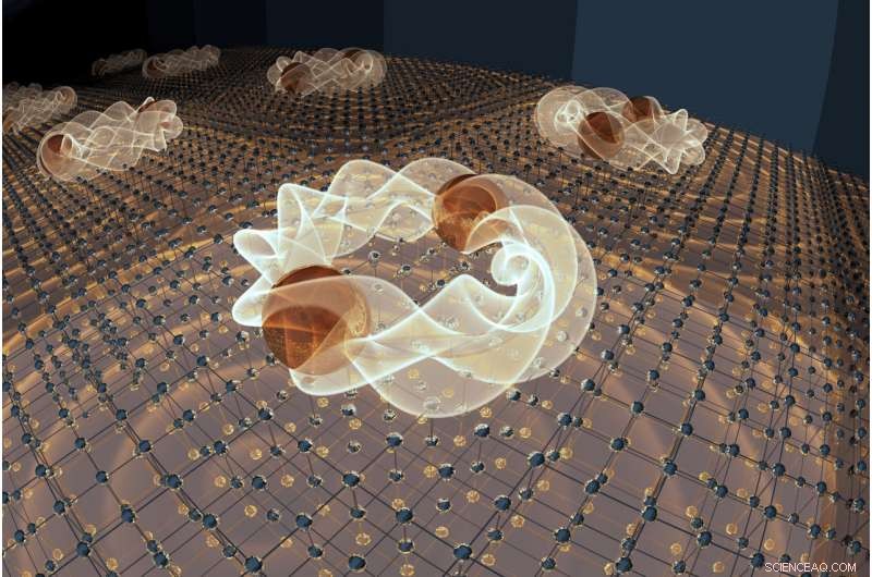 Unconventional Superconductivity: Exotic Particle Interactions Unlock New Material Possibilities