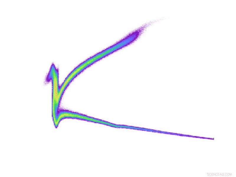 SLAC’s LCLS Sets New Speed Record with Ultra‑Fast Hard X‑ray Flash