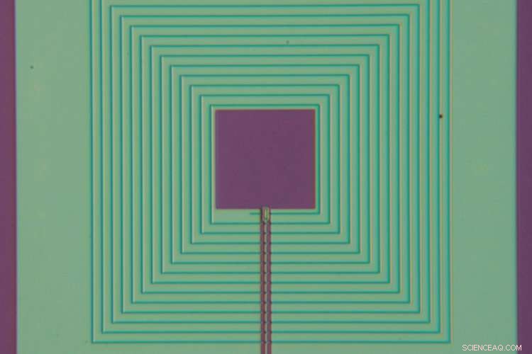 Commencement of the Most Sensitive Dark Matter Axion Search Yet