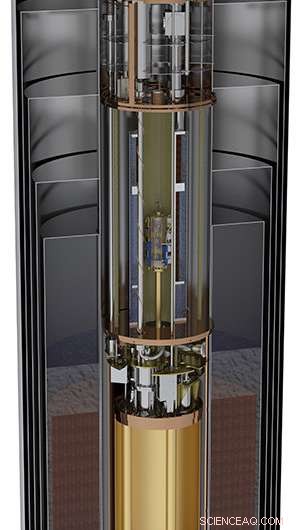 Commencement of the Most Sensitive Dark Matter Axion Search Yet