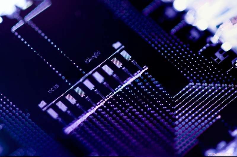 Researchers Present Strategic Plan to Achieve Quantum Supremacy: Focusing on Complexity, Fidelity, and Practical Applications