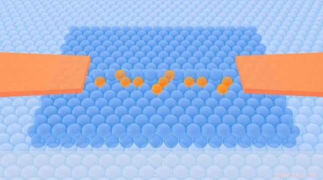 NIST Pioneers Simplified Nanofabrication for Quantum Chip Bits