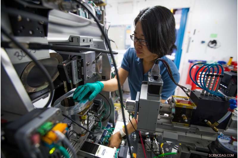 AI Accelerates Discovery of Metallic Glasses