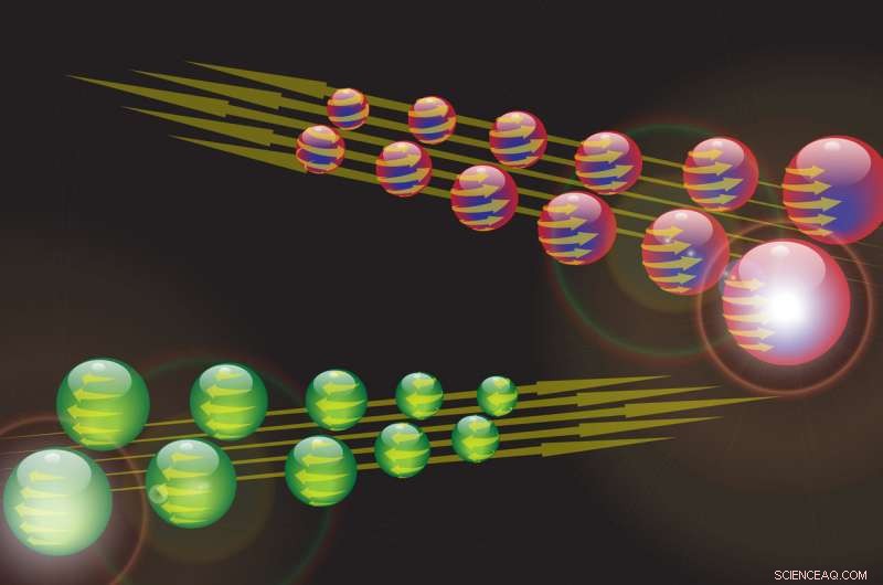 Superconductors Carry Spin Currents, Paving the Way for Advanced Spintronics