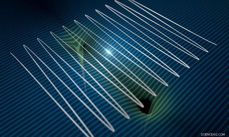 Scientists Achieve First Dual-State Electron—Neither Free Nor Bound