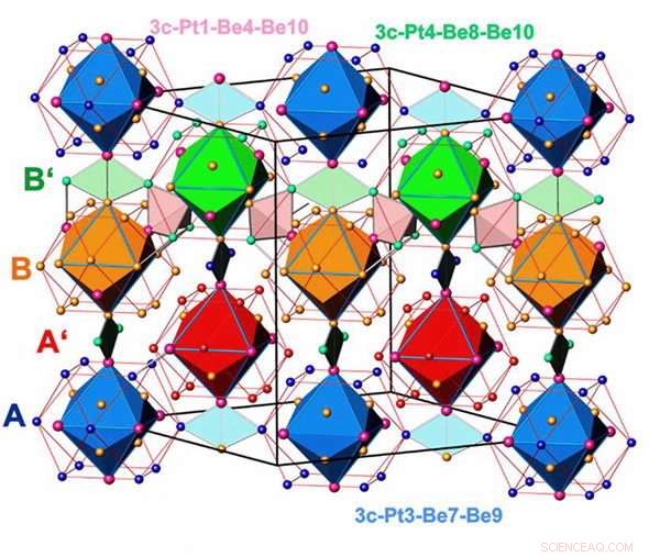 Nuclear Analysis Reveals Crystal Structure of Rare Superconducting Intermetallic Alloy