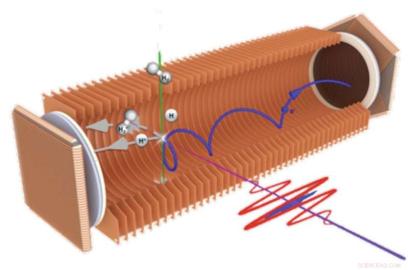 Synchronizing Nuclei and Electrons: Insights from Ultrafast Experiments