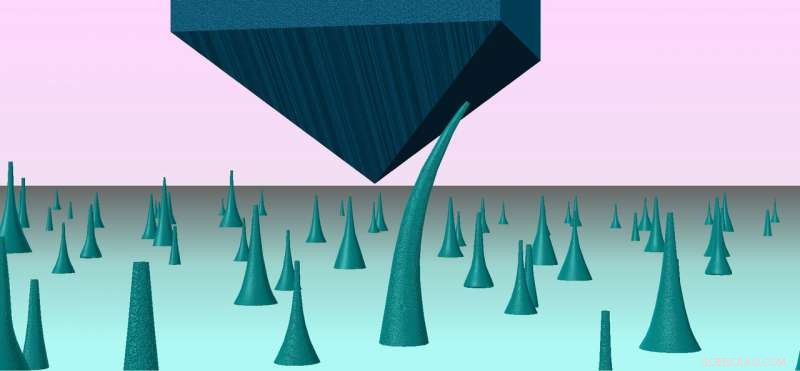 Diamond’s Flexibility Unveiled: Researchers Discover Ultra-Responsive Nanoneedles