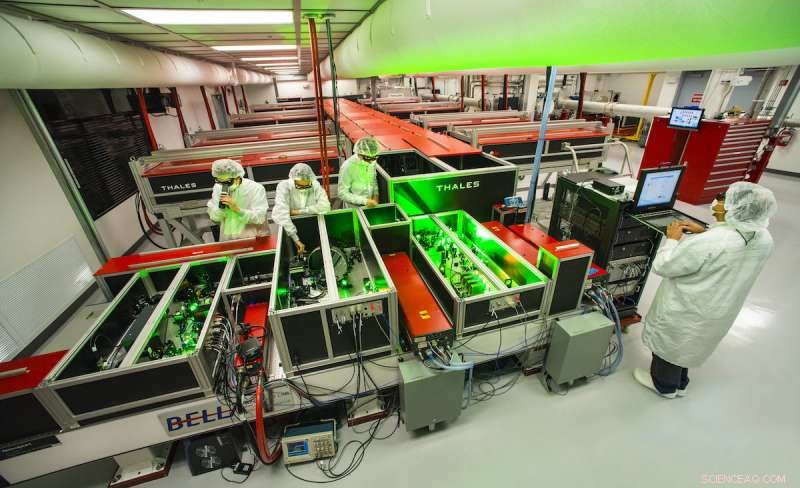 National Labs Must Lead the Second Laser Revolution, Study Urges