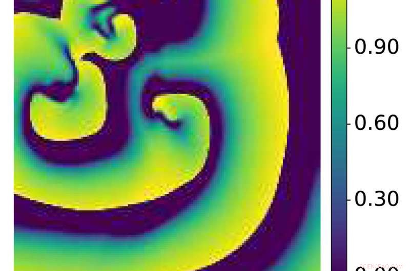Echo State Network Approach Enhances Simulation of Chaotic Arrhythmic Electrical Signals