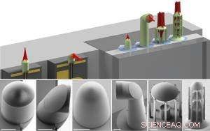 3‑D Nanoprinting Enables Advanced Light‑Based Communication