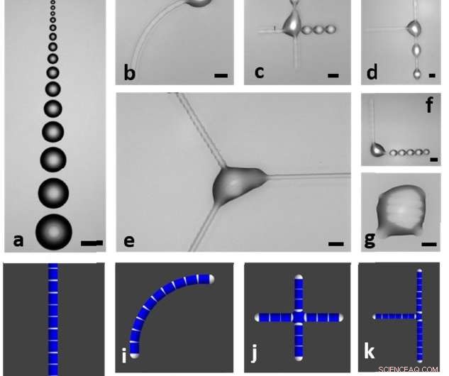 Advanced Inkjet Printing Enables Precise Optical Waveguides