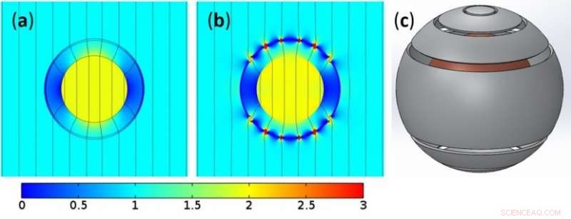 Non-Invasive Magnetic Sensors Detect Fields Without Disturbance