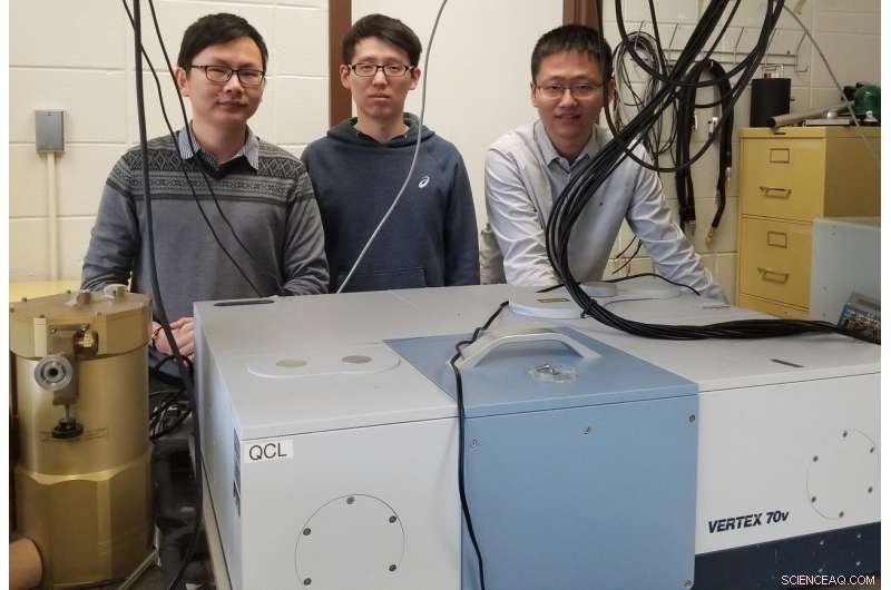Record-Breaking Terahertz Semiconductor Laser Achieves Highest Output Power