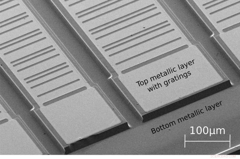 Record-Breaking Terahertz Semiconductor Laser Achieves Highest Output Power