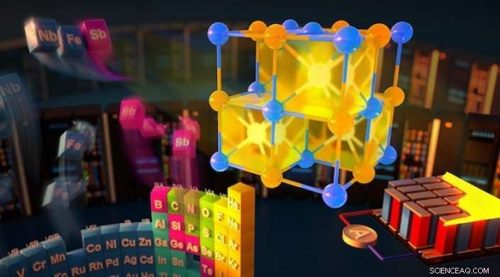 New Algorithm Cuts Material Discovery Time from Years to Months, Boosting Energy Conversion