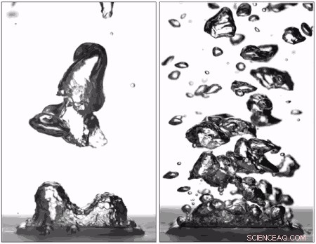 Water‑Repellent Surfaces Enhance Boiling Efficiency and Electronic Cooling