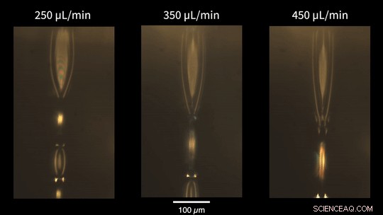 Scientists Use X‑Rays to Craft Ultra‑Thin, Flowing Water Sheets That Glimmer Like Soap Bubbles
