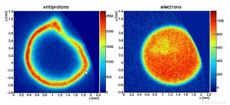 New Antimatter Research Achieves Ten‑Fold Plasma Compression, Boosting Experimental Precision