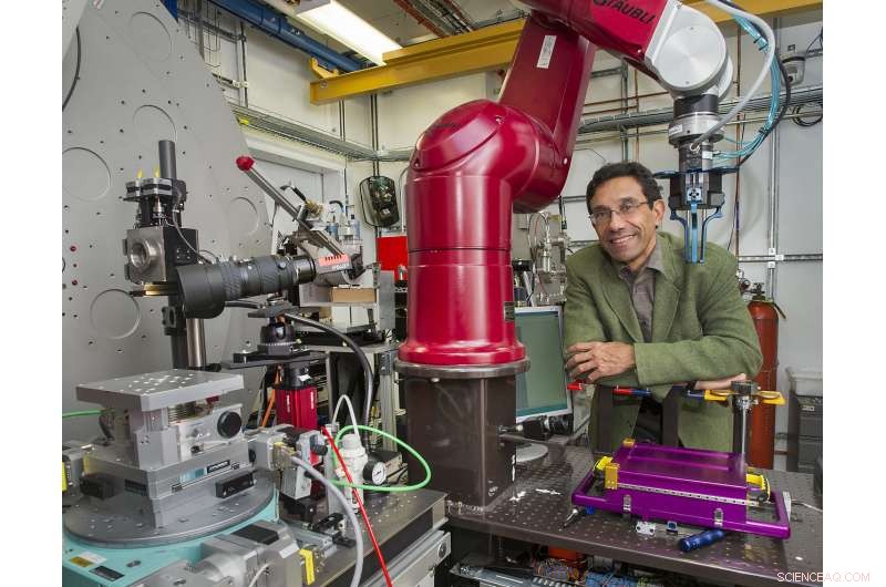 Advanced X‑ray Imaging Reveals Key Mechanisms in Lithium‑Sulfur Batteries