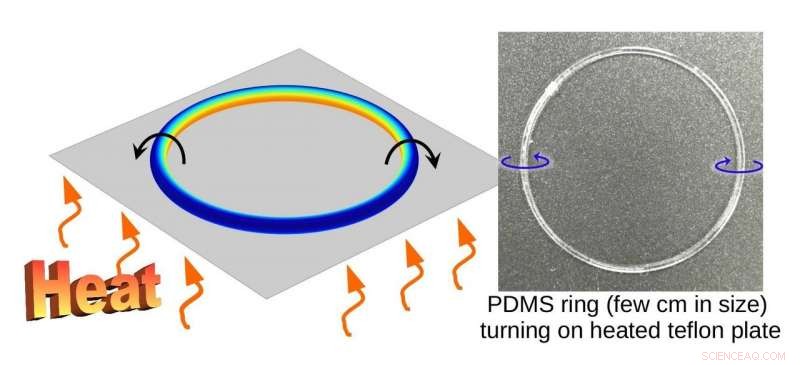 Engineering Fiber Motors with Geometric Zero-Energy Modes