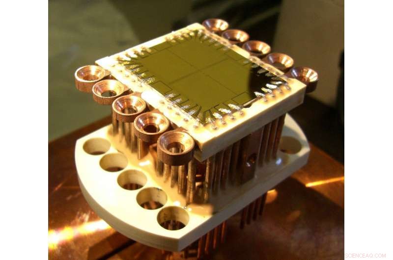 Ultra-Cold Atom Clouds Reveal Unexpected Synchronization, Prompting New Theoretical Insights