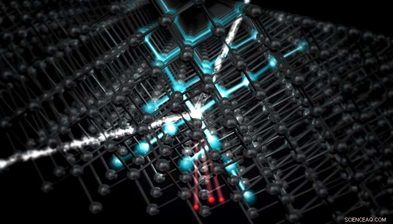 Construction Commences on the World’s Most Sensitive Dark Matter Experiment