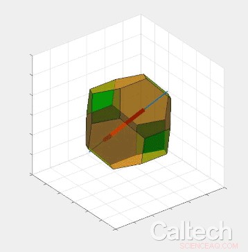 Dynamic Magnetic Fields Halt Ice Nucleation, Preventing Freezer Burn