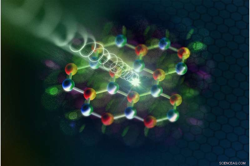 Light‑Controlled Semiconductors: Boosting Speed by a Million and Unlocking Quantum Computing