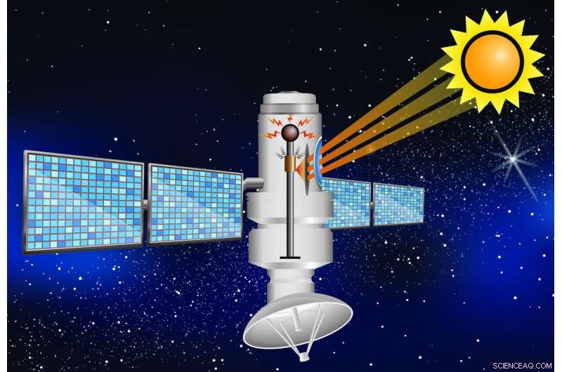 Heat & Sound in Solids: Revolutionary Engines and Refrigerators on the Horizon