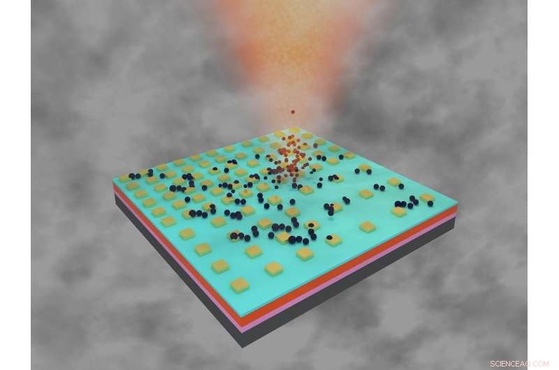 Revolutionizing Microscale IR Spectroscopy with Phase‑Change Materials and Metasurfaces