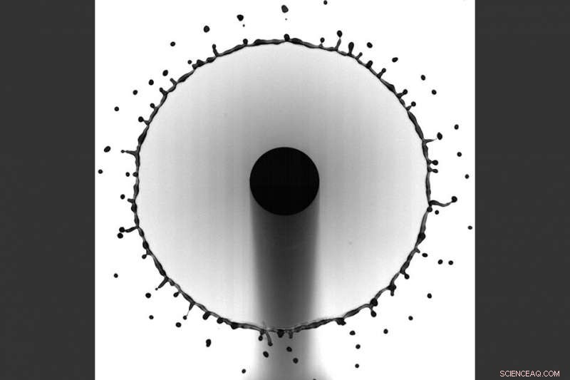 Innovative Theory Unveils Complex Dynamics of Splashing Droplets
