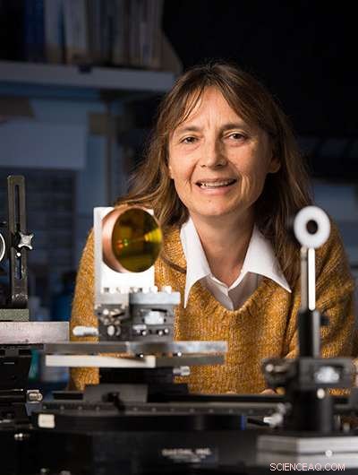 Revolutionary Technique Eliminates Guesswork in Freeform Lens Design