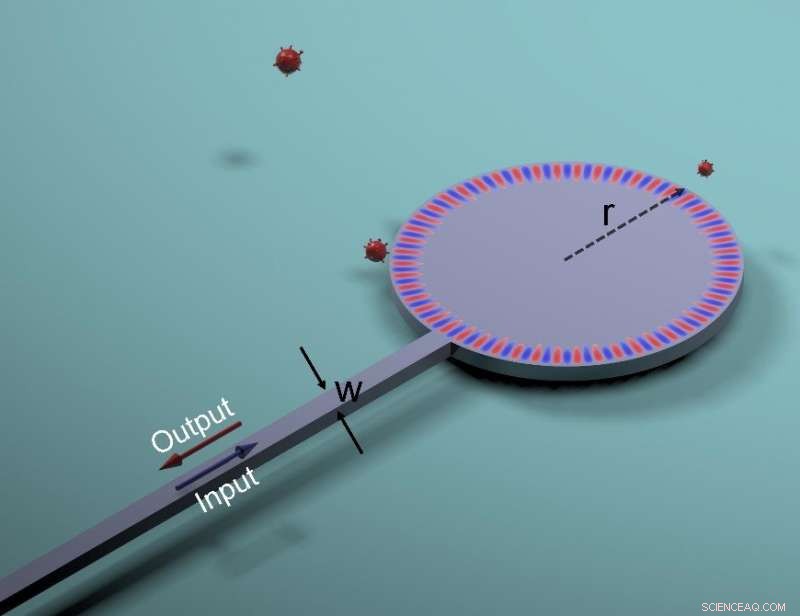 Revolutionary Light-Delivery Technique Enhances Biosensor Performance