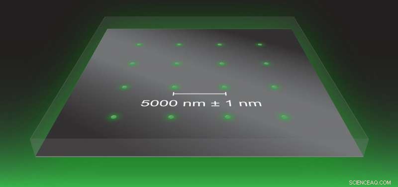 Scientists Achieve Atomic Accuracy by Nesting an Optical Microscope Within Another