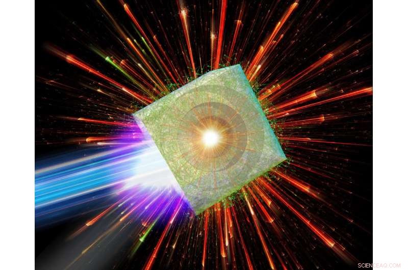 Laser‑Driven Implosion: The Next Frontier in Particle Acceleration