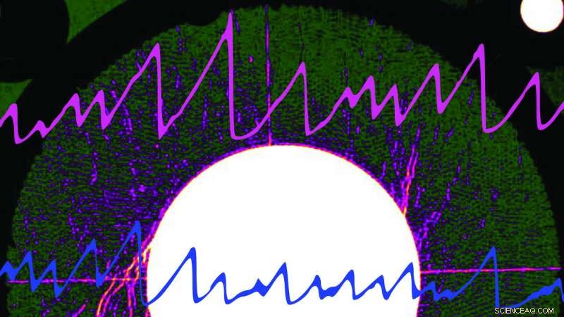 Listening for Failure: Scientists Use Acoustic Vibrations to Monitor Granular Materials