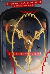 Physicists Create Flux Capacitor, Achieving Breakthrough in Time-Reversal Symmetry